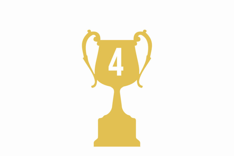 Boundy Brothers Challenge Cup