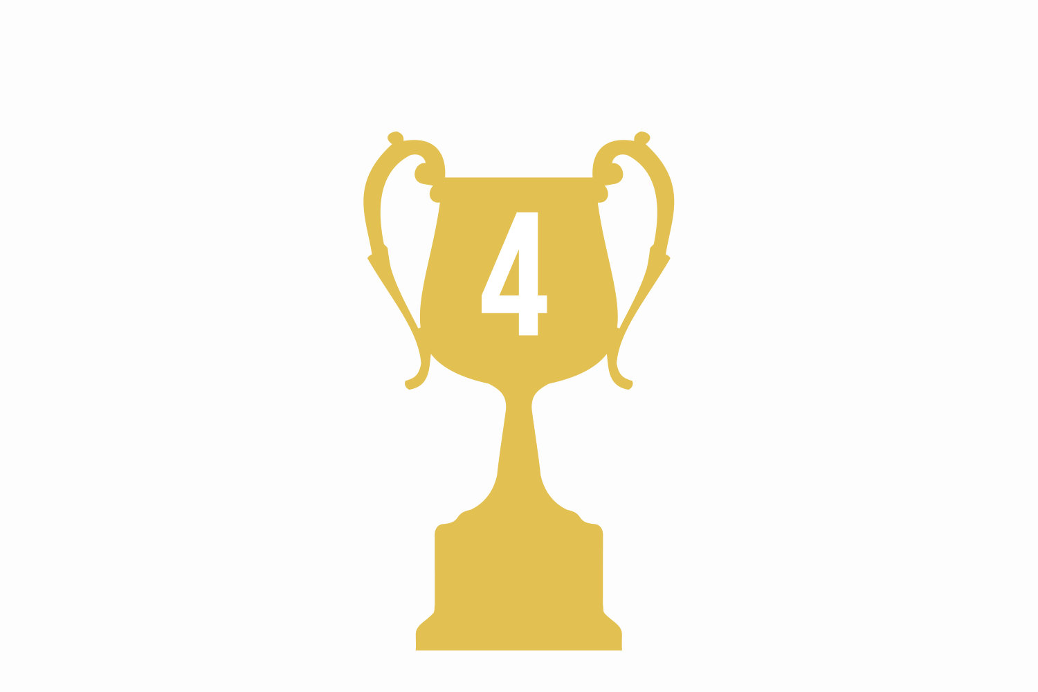Boundy Brothers Challenge Cup